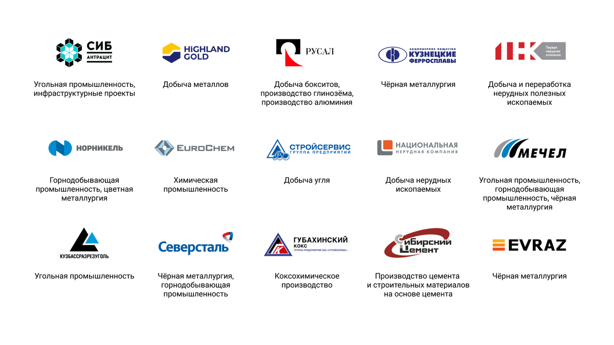Производство сеток ПТИ